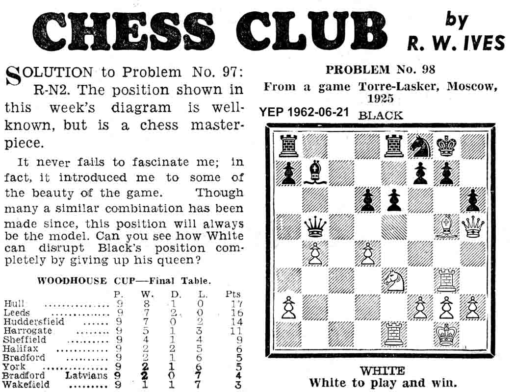 31 May 1962, Yorkshire Evening Post, chess column